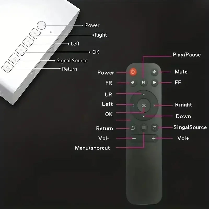 Mini projetor portátil HD 1080P