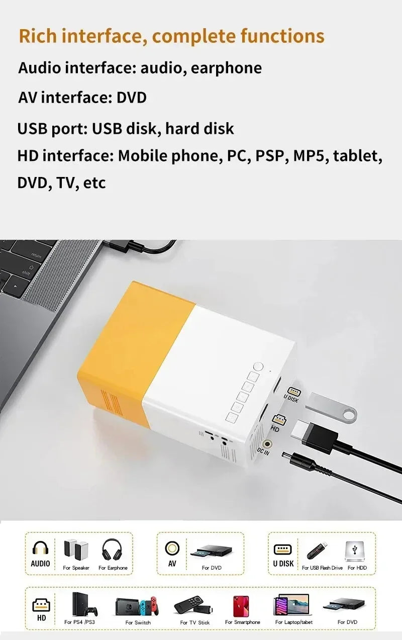 Mini projetor portátil HD 1080P